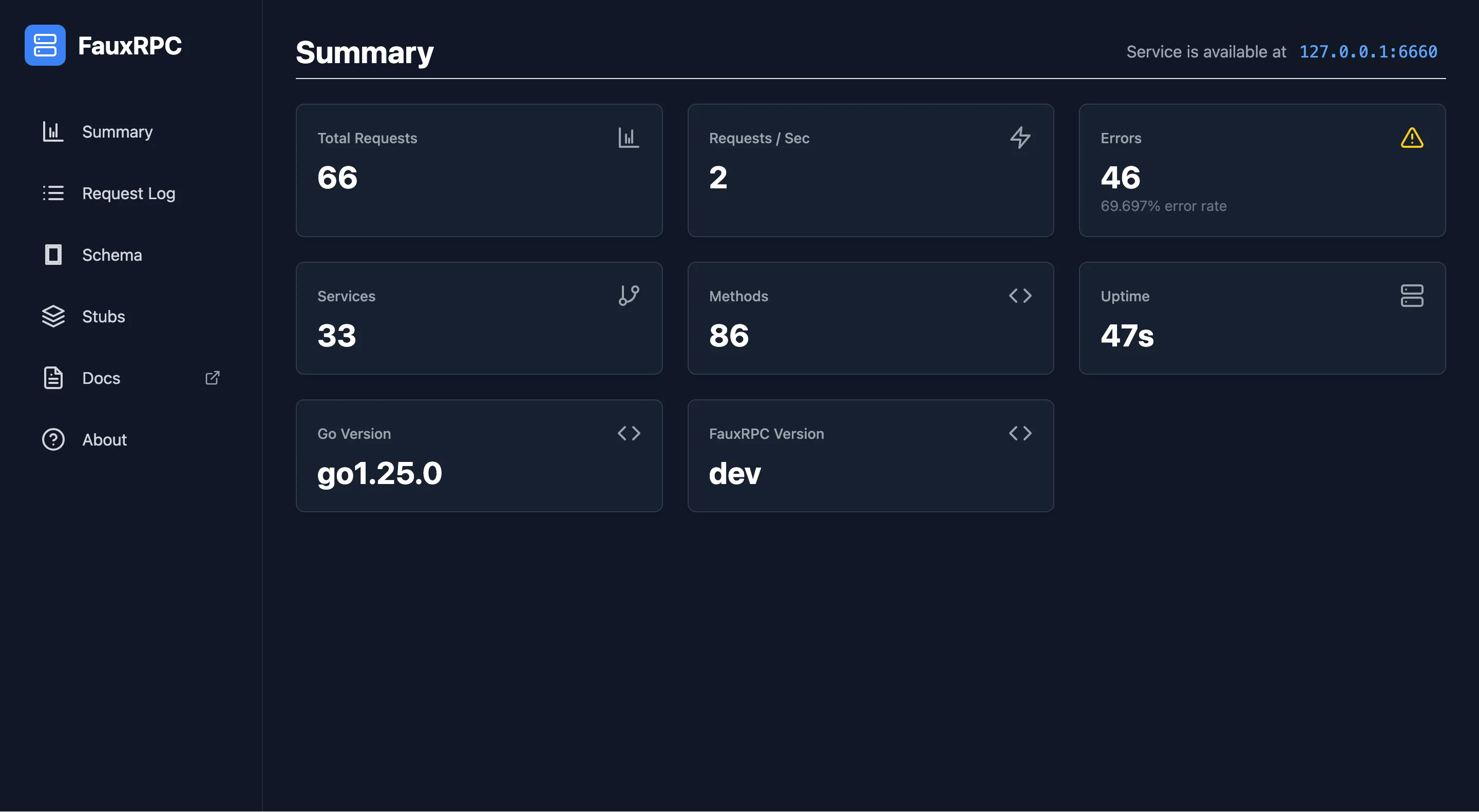 Dashboard screenshot