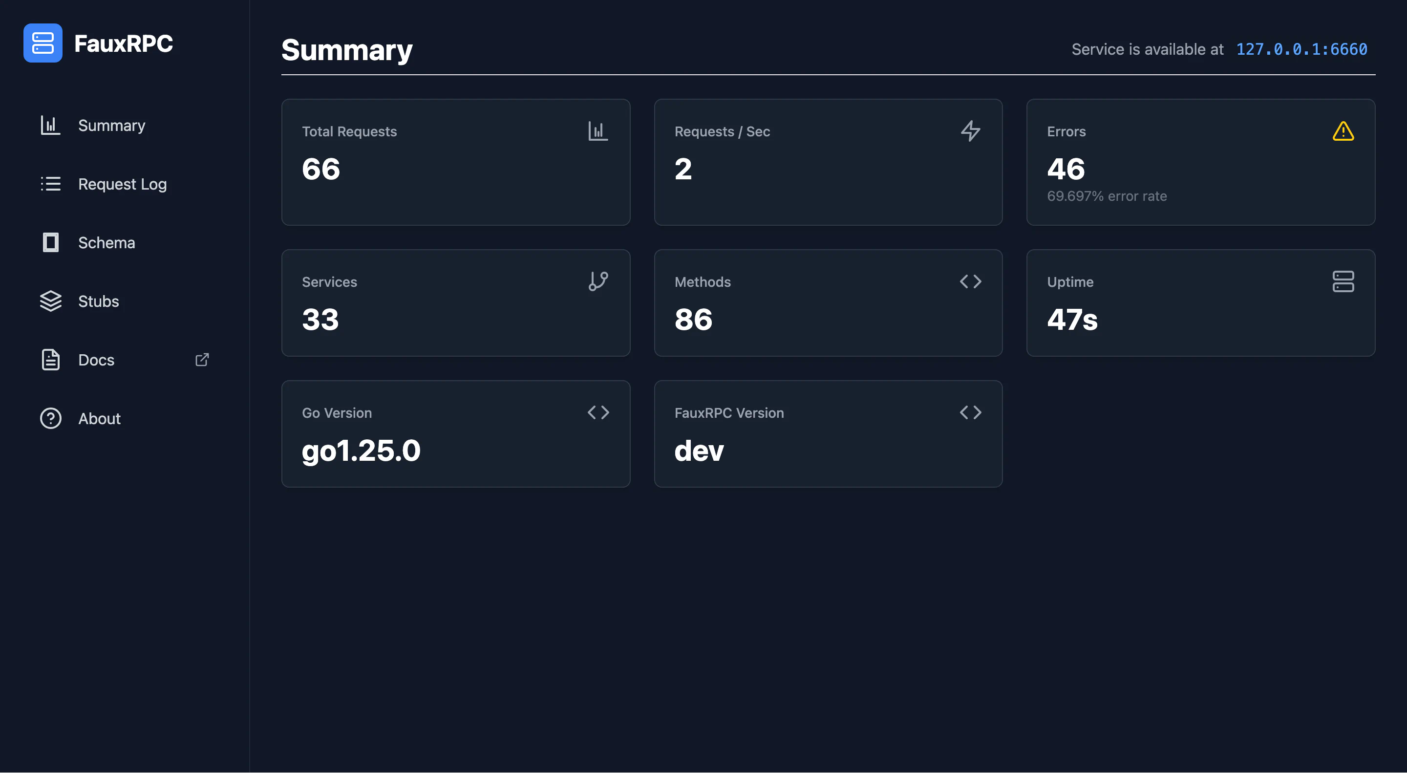 Dashboard screenshot
